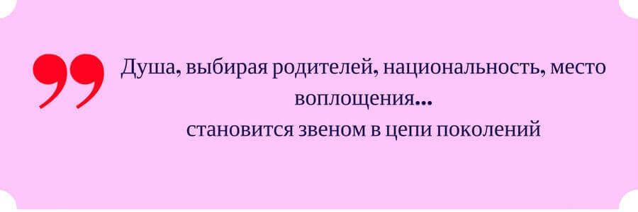 Родовые корни 